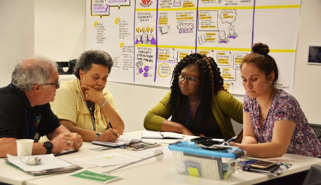 Instructional Routines are “designs for interaction that organize classroom instruction”. Read more about routines here.