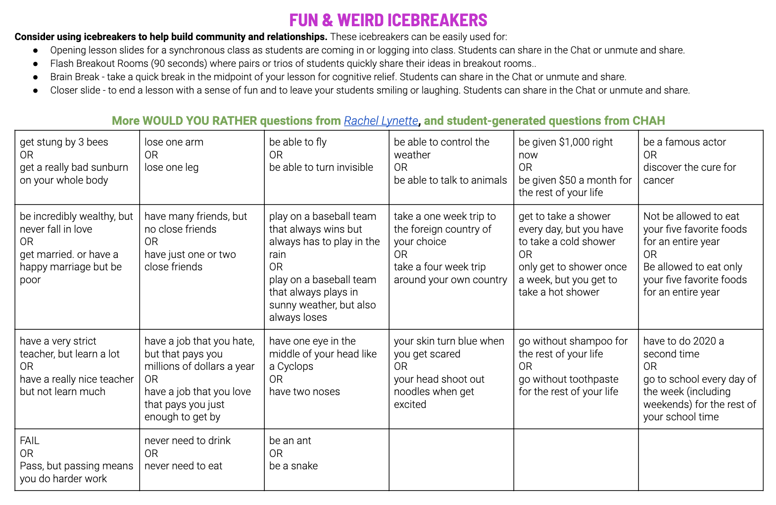 Weird Ice Breakers | New Visions - Middle School