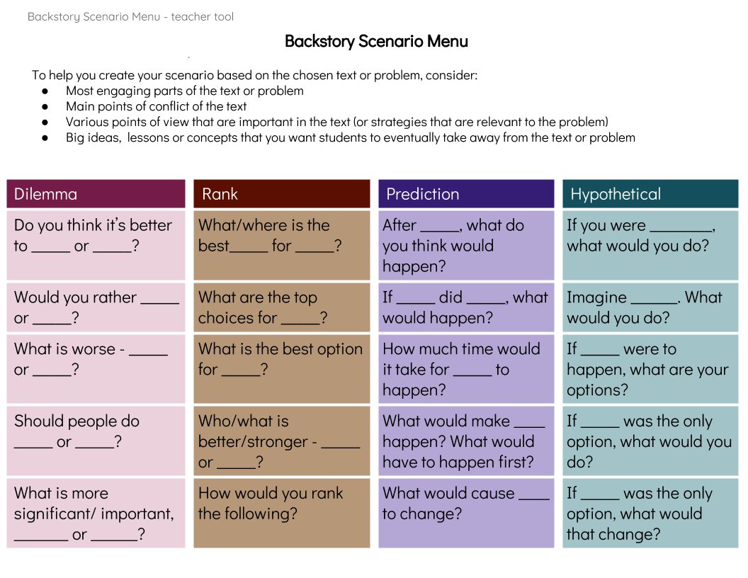 Backstory New Visions Middle School