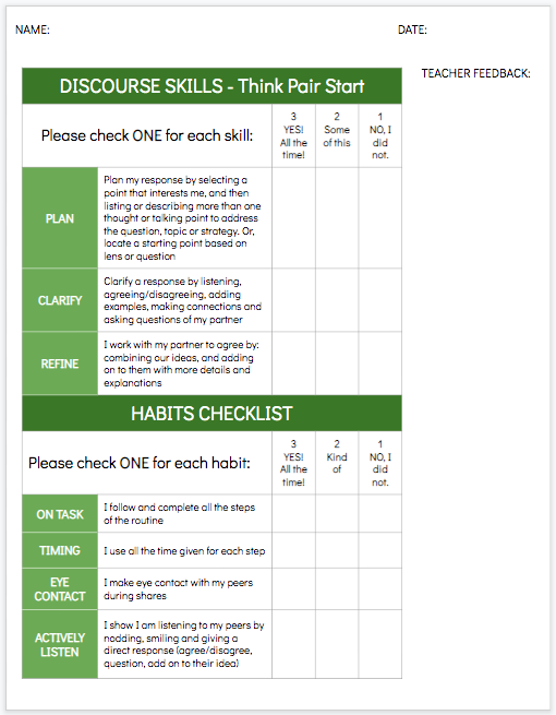 Think Pair Start Rubric | New Visions - Middle School