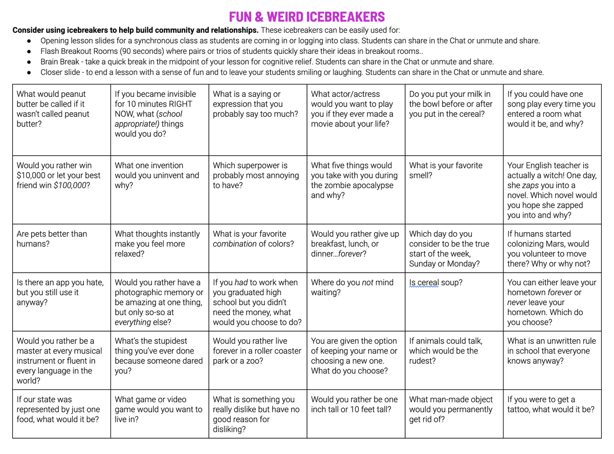 Weird Ice Breakers New Visions Middle School