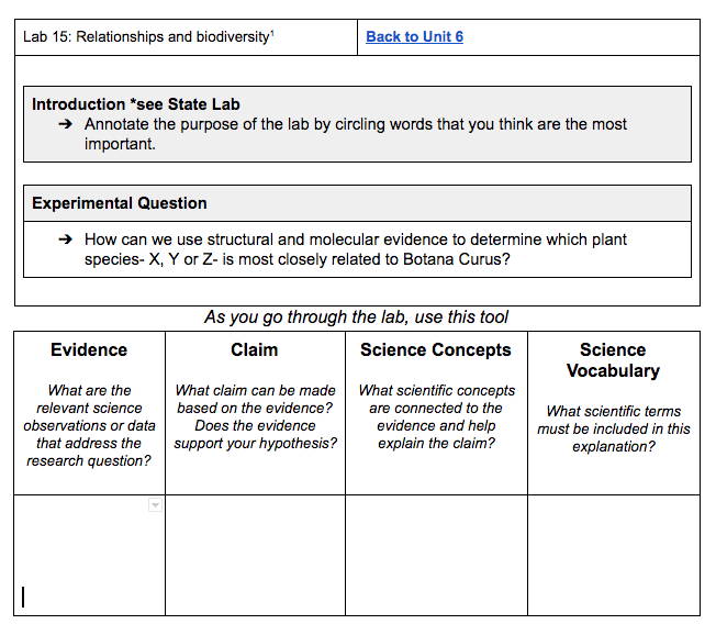 Relationships and Biodiversity State Lab New Visions Science