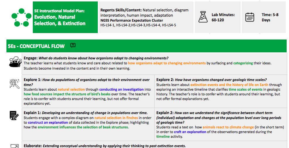 LE: Climate Change and Human Impact: Extinction vs. Evolution | New ...