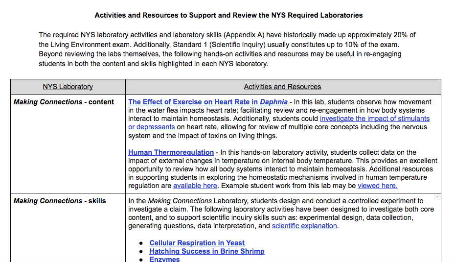 Living Environment Lab Review New Visions Science