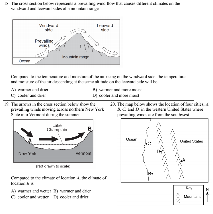 ES Geography, Climate, and Human Cities New Visions Science
