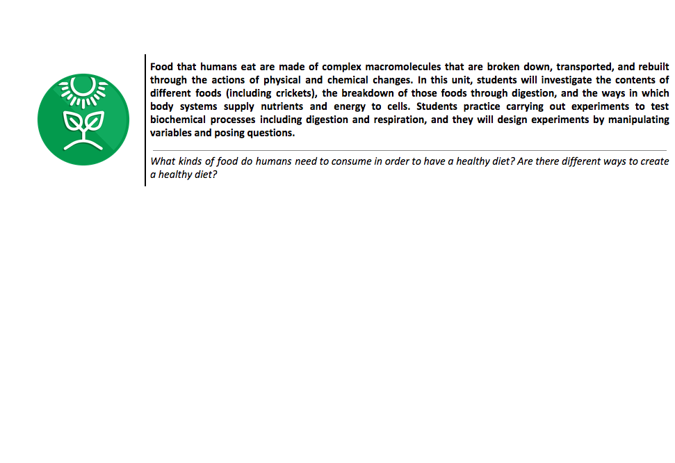 Nutrients Energy & Biochemical Processes Unit Plan New Visions Science