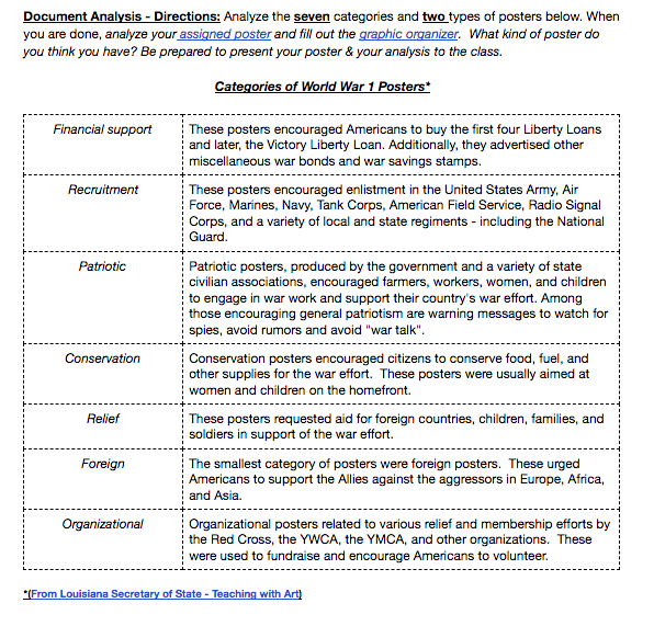 World War 1 Posters New Visions Social Studies