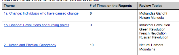 dbq essay rubric regents