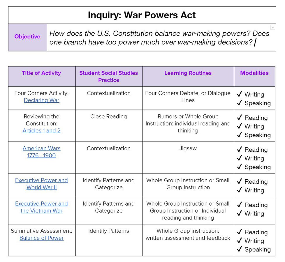 New Visions Social Studies Curriculum – VBCTN